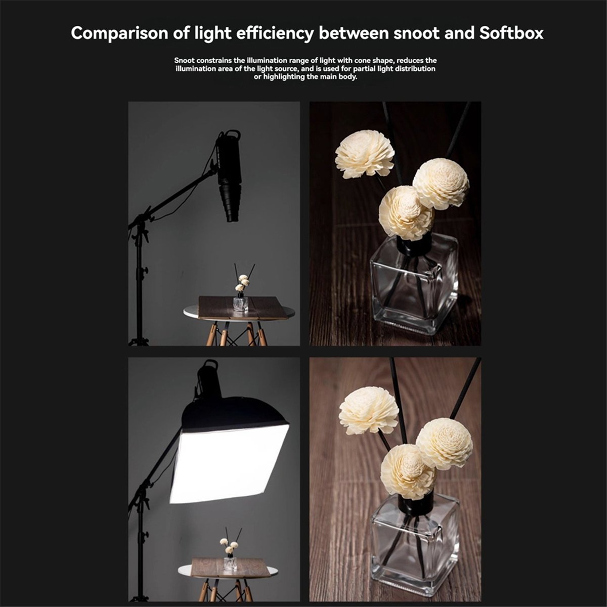 Suporte M05K para Flash Grande - Photography Lighting For Studio avaliação e preço