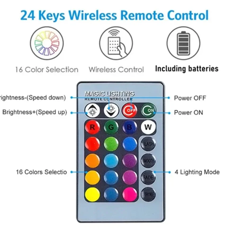 1 conjunto de luzes led rgb 5v - Interior Photography Lighting avaliação e preço