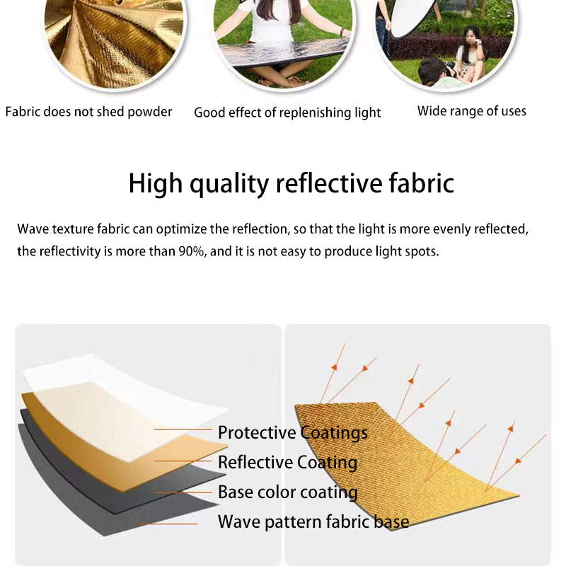 Conjunto de Refletores para Fo - Photography Lighting Options avaliação e preço